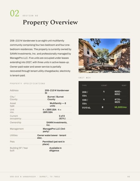 More Photos Of 208-210 N Vanderveer St, Burnet Apartments For Sale