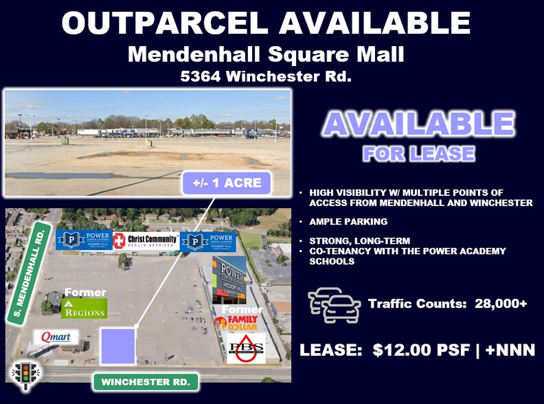 More Photos Of 5364 Winchester Rd, Memphis Land For Lease