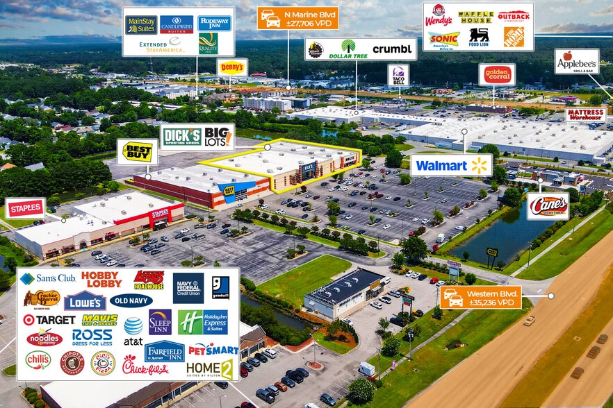 More Photos Of , Jacksonville General Retail For Sale