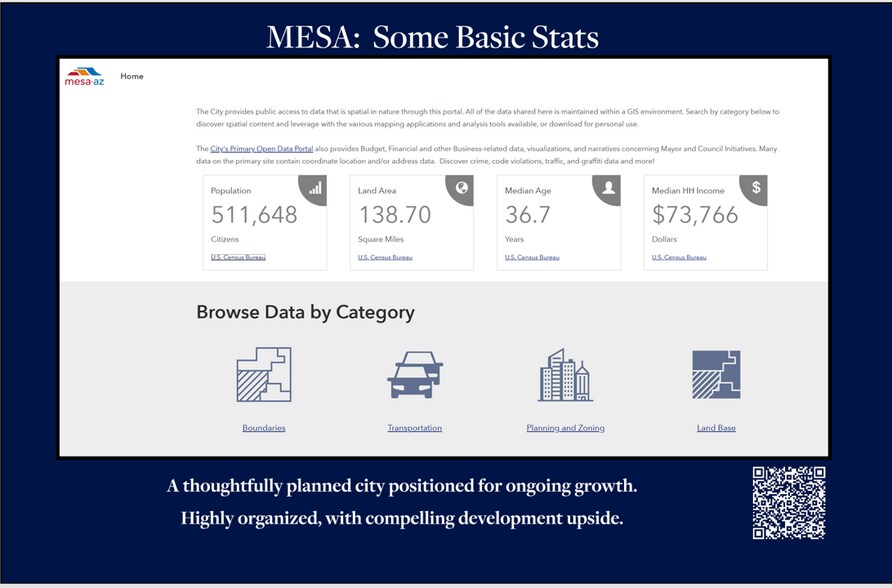More Photos Of 1920 N Consolidated Canal, Mesa Land For Sale