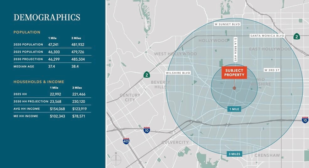 More Photos Of 900 S La Brea Ave, Los Angeles Land For Lease