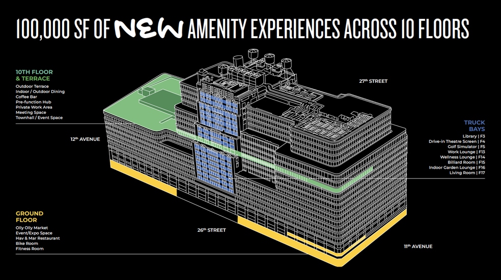 More Photos Of 601 W 26th St, New York Office For Lease