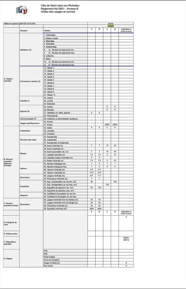 More Photos Of 279 Rang 3E, Saint-jean-sur-richelieu Industrial For Lease