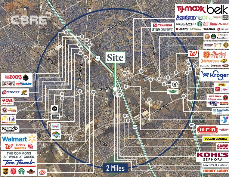 More Photos Of 110 S US Highway 287, Mansfield General Retail For Sale