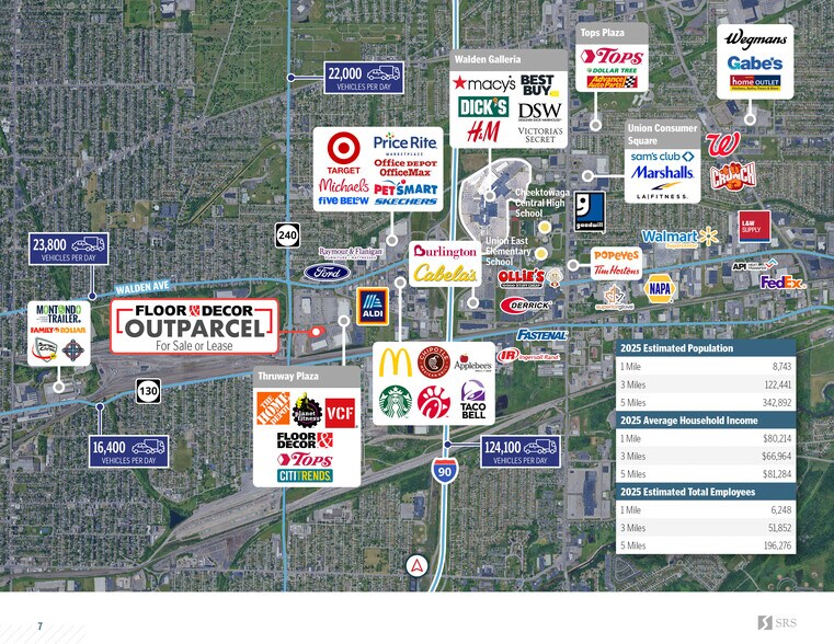 More Photos Of 400 Thruway Plaza Dr, Cheektowaga Land For Sale