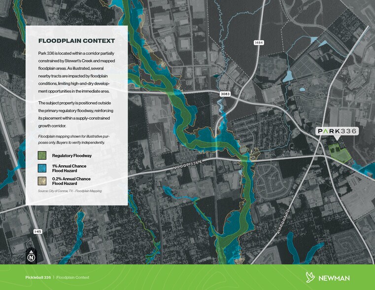 More Photos Of 1617 N Loop 336 E, Conroe Flex For Lease