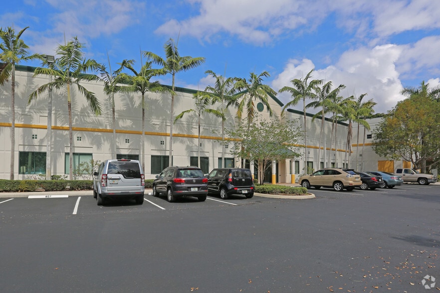 Primary Photo Of 803 Shotgun Rd, Sunrise Research And Development For Lease