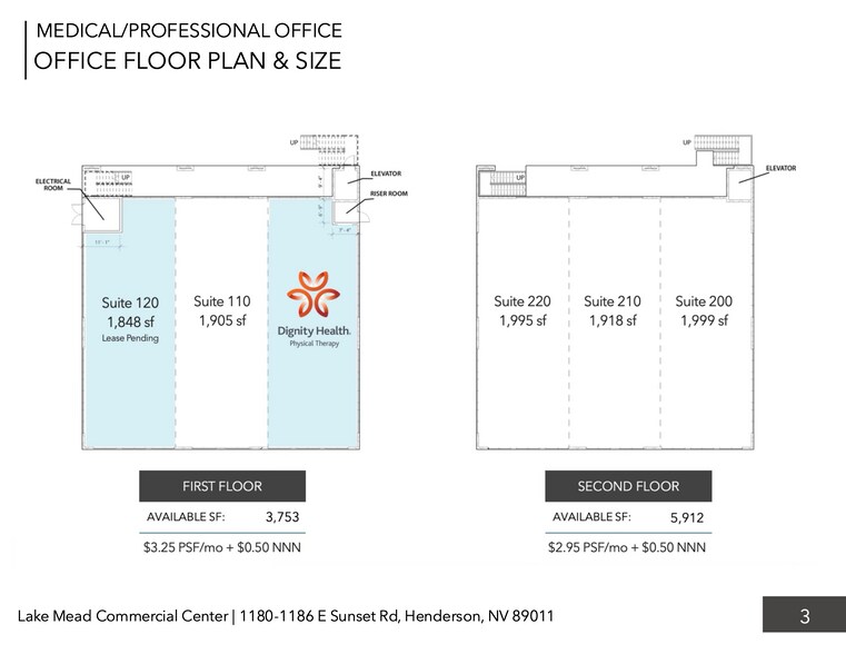More Photos Of 1180 E Sunset Rd, Henderson Medical For Sale