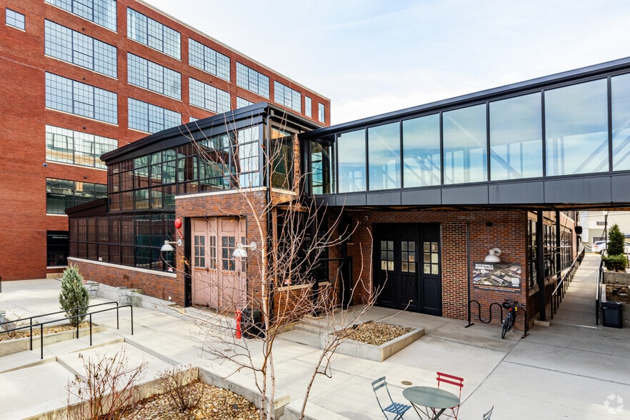 More Photos Of 7520 Thomas Blvd, Pittsburgh General Retail For Lease