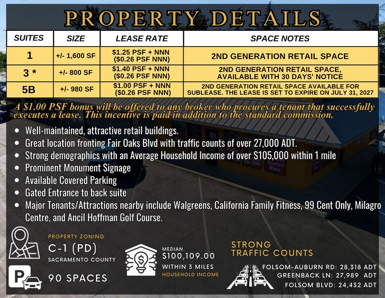 More Photos Of 5925 Fair Oaks Blvd, Carmichael Unknown For Lease