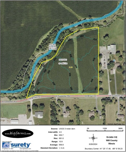 Primary Photo Of 16561 W Sweedler Rd, Manhattan Land For Sale