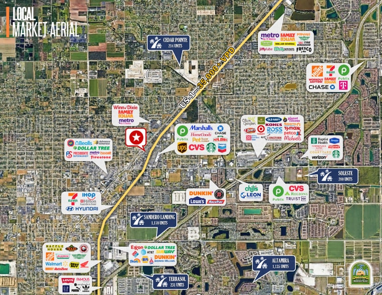 More Photos Of 1090 N Homestead Blvd, Homestead Convenience Store For Sale