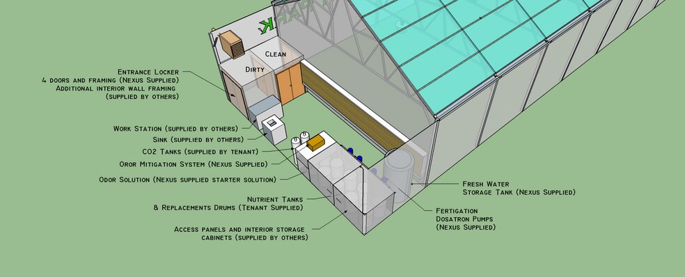 More Photos Of PowerPlant Pky, Richmond Warehouse For Sale