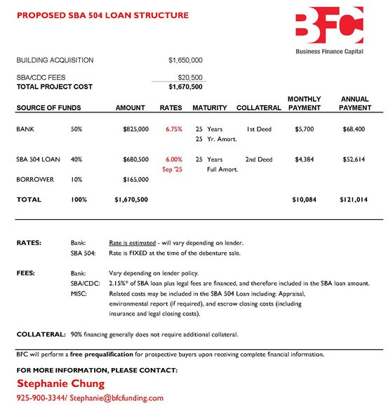 More Photos Of 809-837 Corporate Way, Fremont Office For Sale