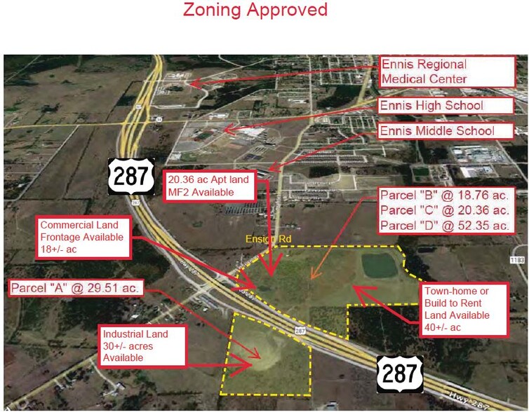 Primary Photo Of Ensign Road & Hwy 287, Ennis Land For Sale