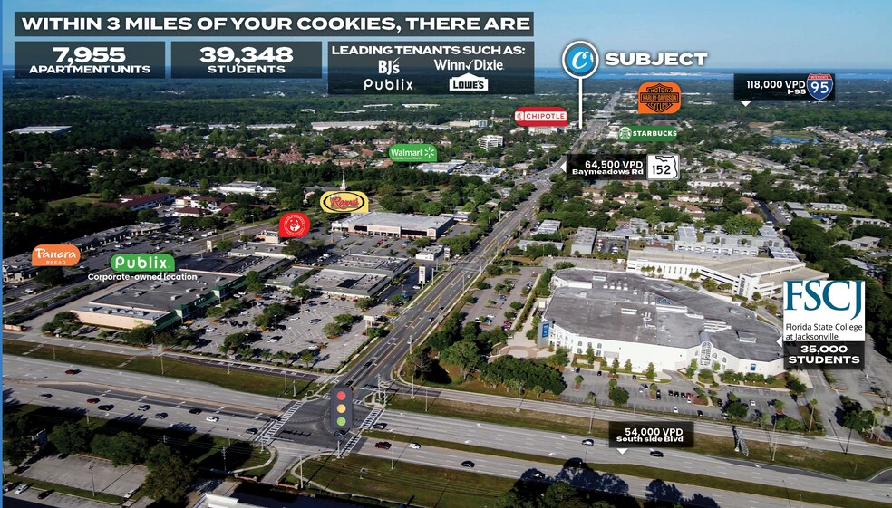 More Photos Of 8215 Dix Ellis Trl, Jacksonville Freestanding For Sale