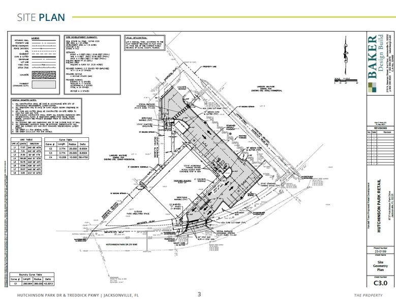 More Photos Of Hutchinson Park & Tredinick Pky, Jacksonville Land For Sale