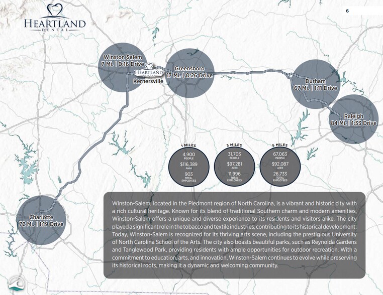 More Photos Of 1472 Jag Branch Blvd, Kernersville Freestanding For Sale