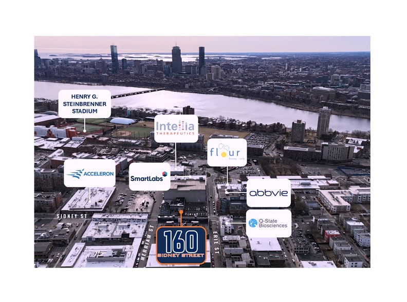 More Photos Of 160 Sidney St, Cambridge Office For Sale