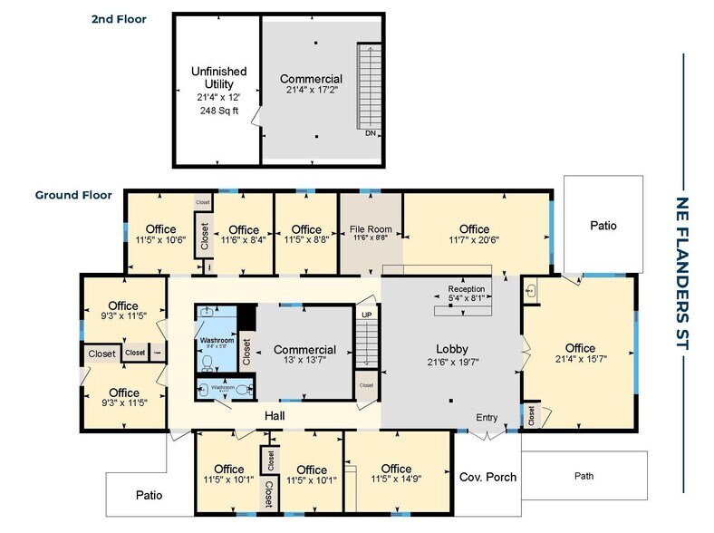 More Photos Of 2307 NE Flanders St, Portland Freestanding For Sale