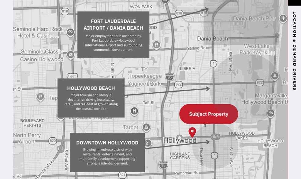 More Photos Of 2202 Van Buren St, Hollywood Land For Sale