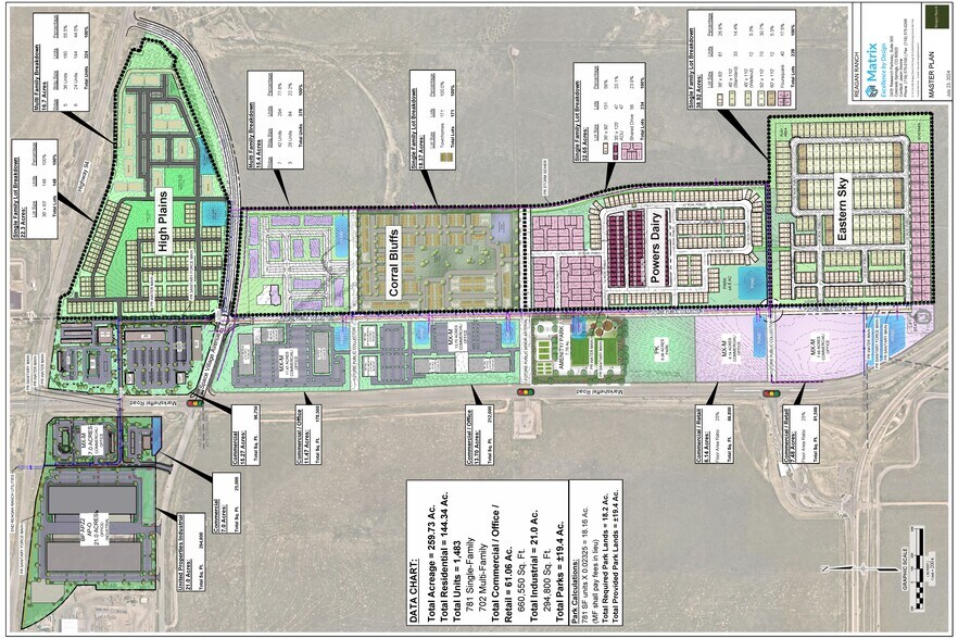 More Photos Of Reagan Ranch, Colorado Springs Land For Sale