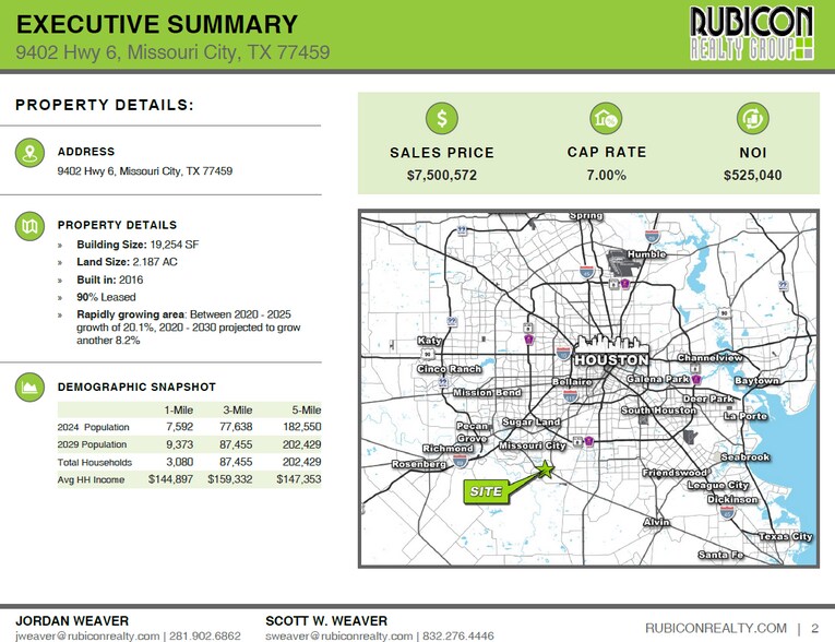 More Photos Of 9402 State Highway 6, Missouri City Restaurant For Sale