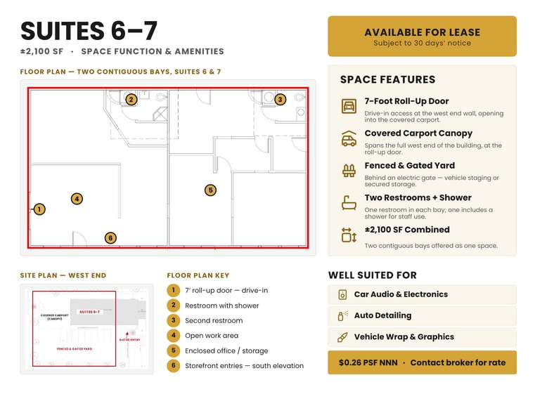 More Photos Of 5925 Fair Oaks Blvd, Carmichael Unknown For Lease
