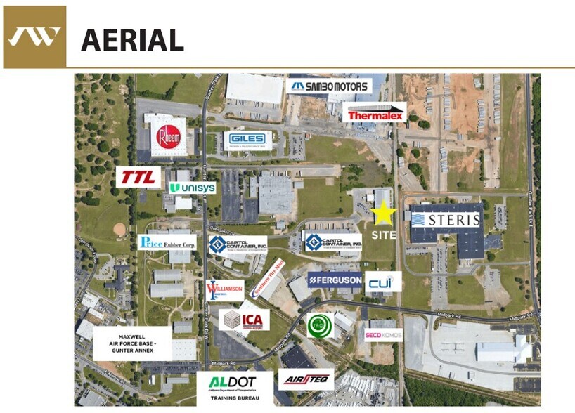 More Photos Of 2575 Container Dr, Montgomery Distribution For Lease