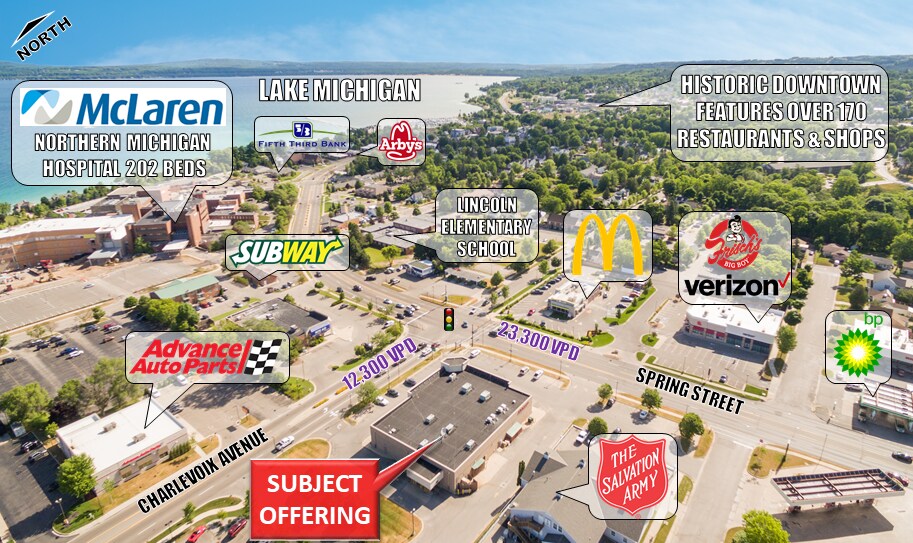 More Photos Of 710 Spring St, Petoskey Drugstore For Sale