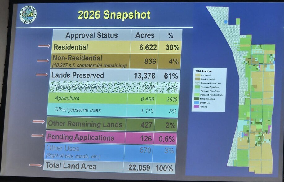 More Photos Of 9819 S State Road 7, Boynton Beach Land For Sale