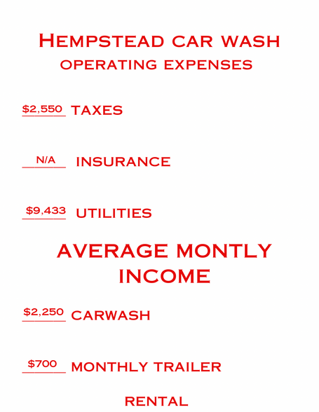 More Photos Of 226 Bremond St, Hempstead Carwash For Sale