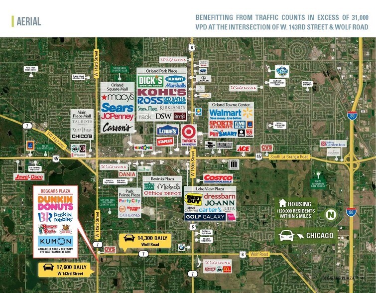 More Photos Of 11309 W 143rd St, Orland Park Unknown For Lease