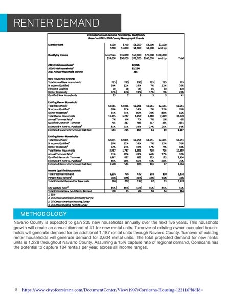 More Photos Of TBD Northwood Blvd, Corsicana Land For Sale
