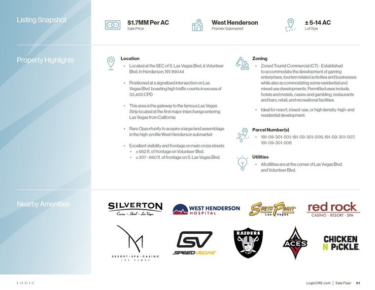 More Photos Of SEC S Las Vegas Blvd. & Volunteer, Henderson Land For Sale