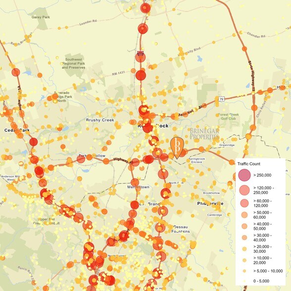 More Photos Of 2900 Jazz St, Round Rock Office For Sale