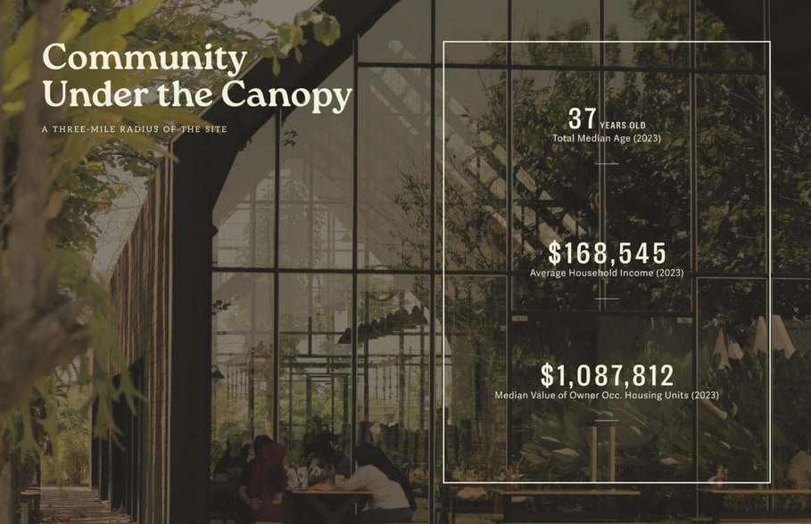 More Photos Of 8200 Great Park Blvd, Irvine Unknown For Lease