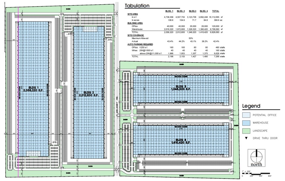 More Photos Of Barstow Industrial Park, Barstow Land For Sale