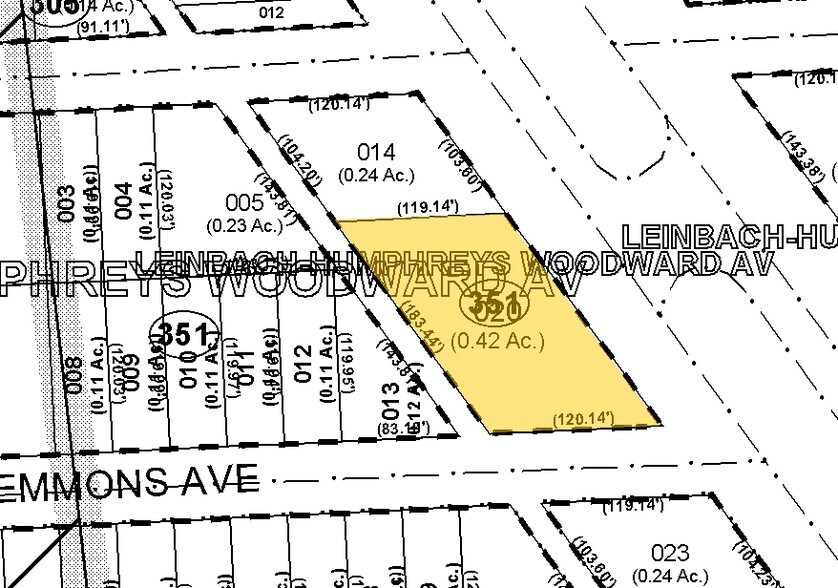 More Photos Of 33535 Woodward Ave, Birmingham General Retail For Sale