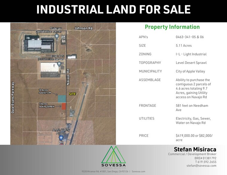 More Photos Of 0 Needham Av, Apple Valley Land For Sale