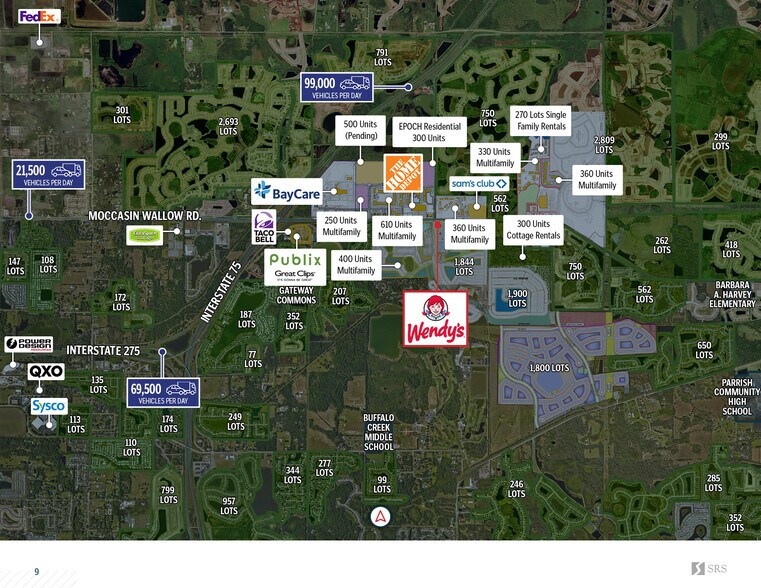 More Photos Of 8205 Bella Mar Trl, Parrish General Retail For Sale