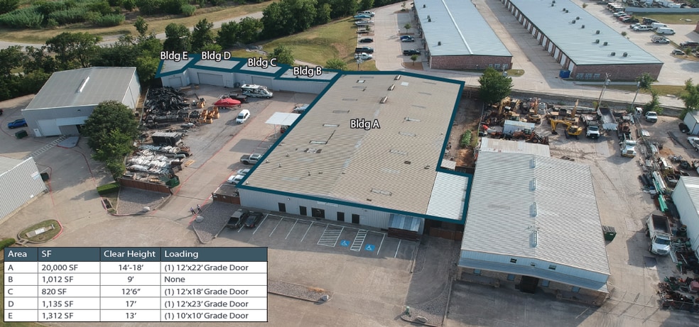 More Photos Of 1210 Metro Park Blvd, Lewisville Distribution For Sale
