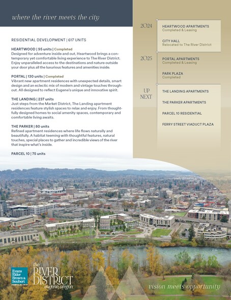 More Photos Of Mill Street @ E 5th Avenue, Eugene Land For Sale