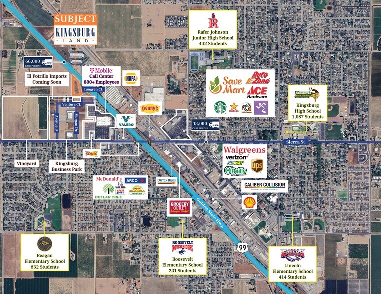2261 Lungren Court, Kingsburg, CA 93631 Land For Sale