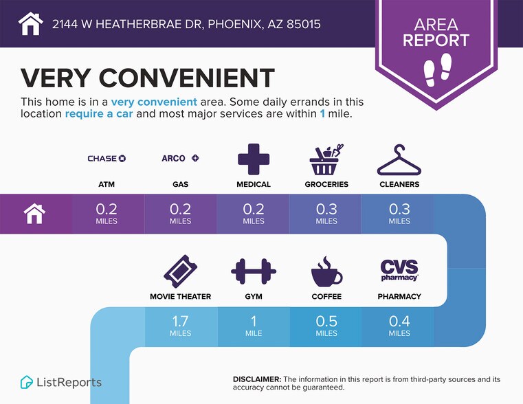 More Photos Of 2144 W Heatherbrae Dr, Phoenix Apartments For Sale