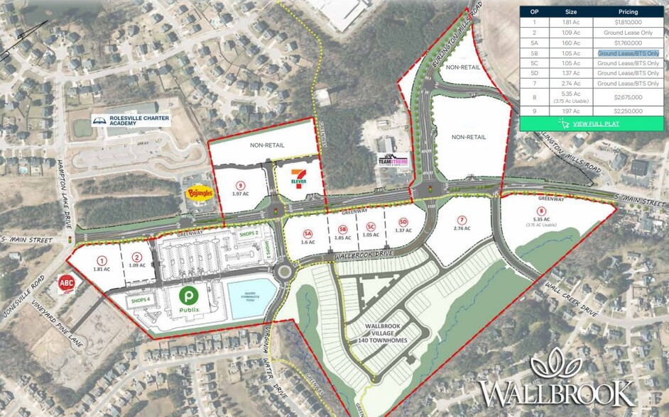 Primary Photo Of S Main Street & Jonesville Road, Rolesville Land For Lease