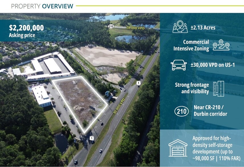 More Photos Of 11280 US Hwy 1 N, Ponte Vedra Land For Sale