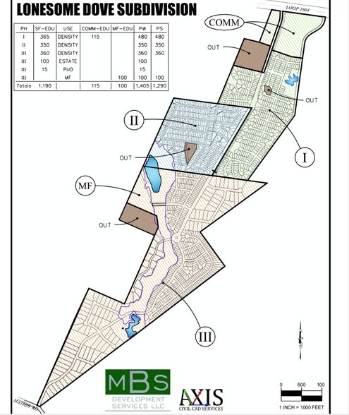 More Photos Of 20407 Gus McCrae Ln, San Antonio Land For Sale
