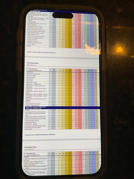 More Photos Of 9435 S State Road 243, Cloverdale Restaurant For Sale