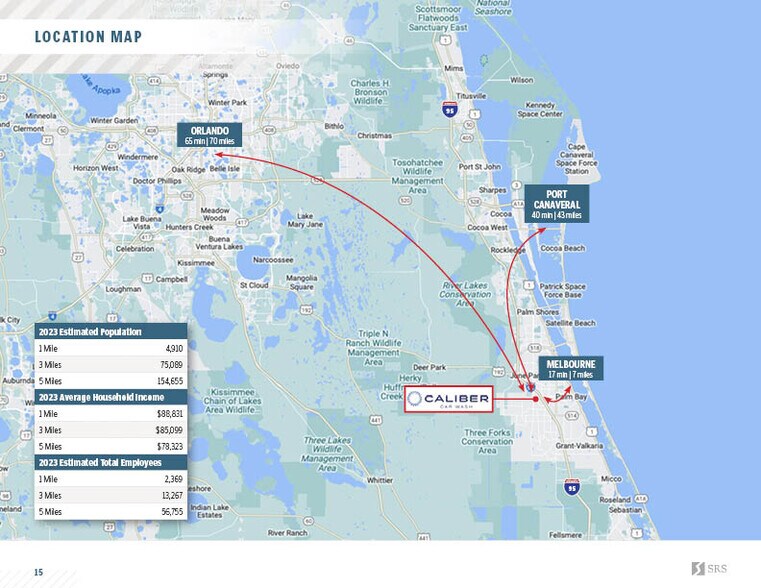 More Photos Of 5050 Minton Rd NE, Palm Bay Service Station For Sale